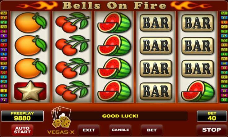 Unlocking the Thrill: Exploring the Psychology Behind Slot Games